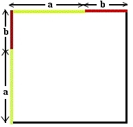 Et kvadrat der sidene er delt i lengden a og lengden b slik at sidelengden i kvadratet er (a+b)